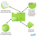 Bantex Fruits Clipfolder PVC A4 Lime