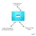 Bantex Cool Frost Transparent Document Wallet PP A4 Elastic Closure Blue