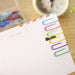 Premier Vinyl Coated Paper Clips – Assorted Colours, 33mm – Box of 100