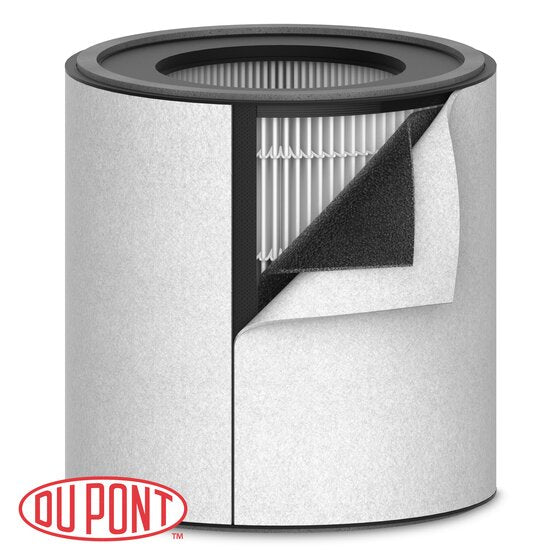 Trusens Hepa 3-IN-1 Filter for Z3000
