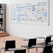 Visionchart EverWrite Music Staff Porcelain Whiteboard 1500 x 1200mm Standard Frame
