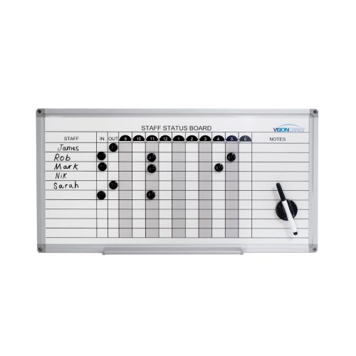 Visionchart Staff Status Whiteboard Planner 317 x 615mm Standard Frame