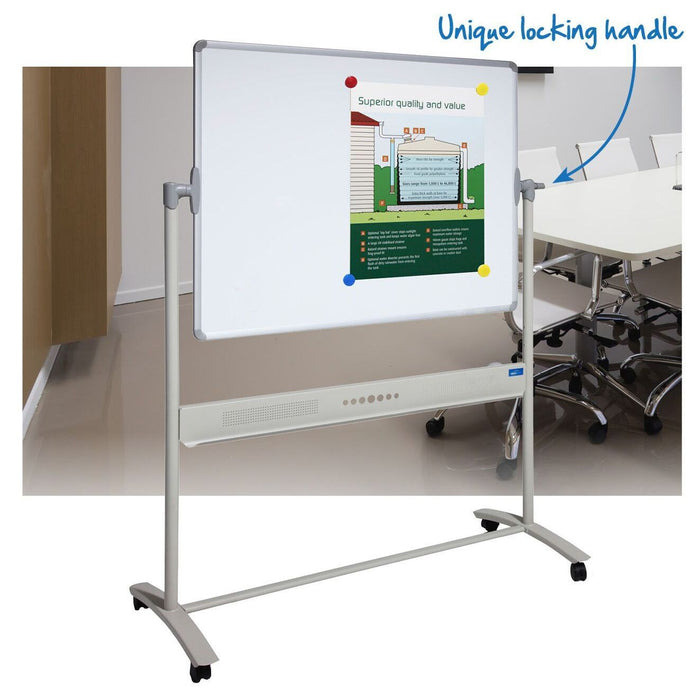 Visionchart Mobile Porcelain Magnetic Whiteboard 1800 X 1200