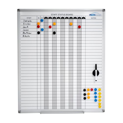 Visionchart Staff Status Whiteboard Planner Standard Frame 737 x 615mm VSB030